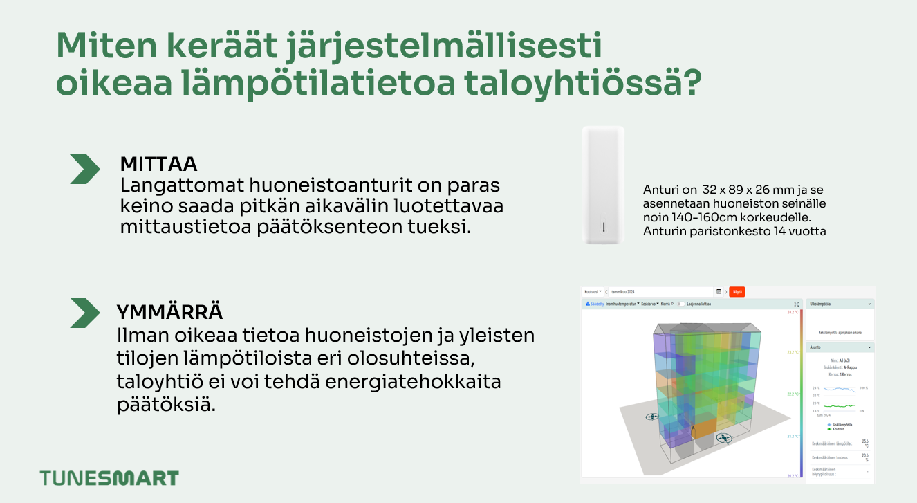 Miten keräät lämpötilatietoa webinaari 24092024